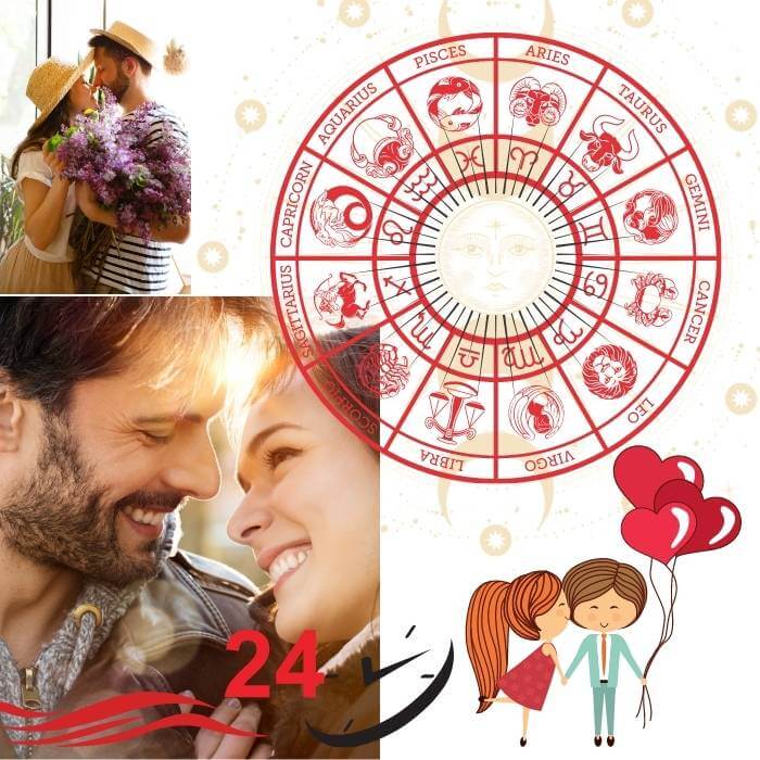 Love Problem Solution